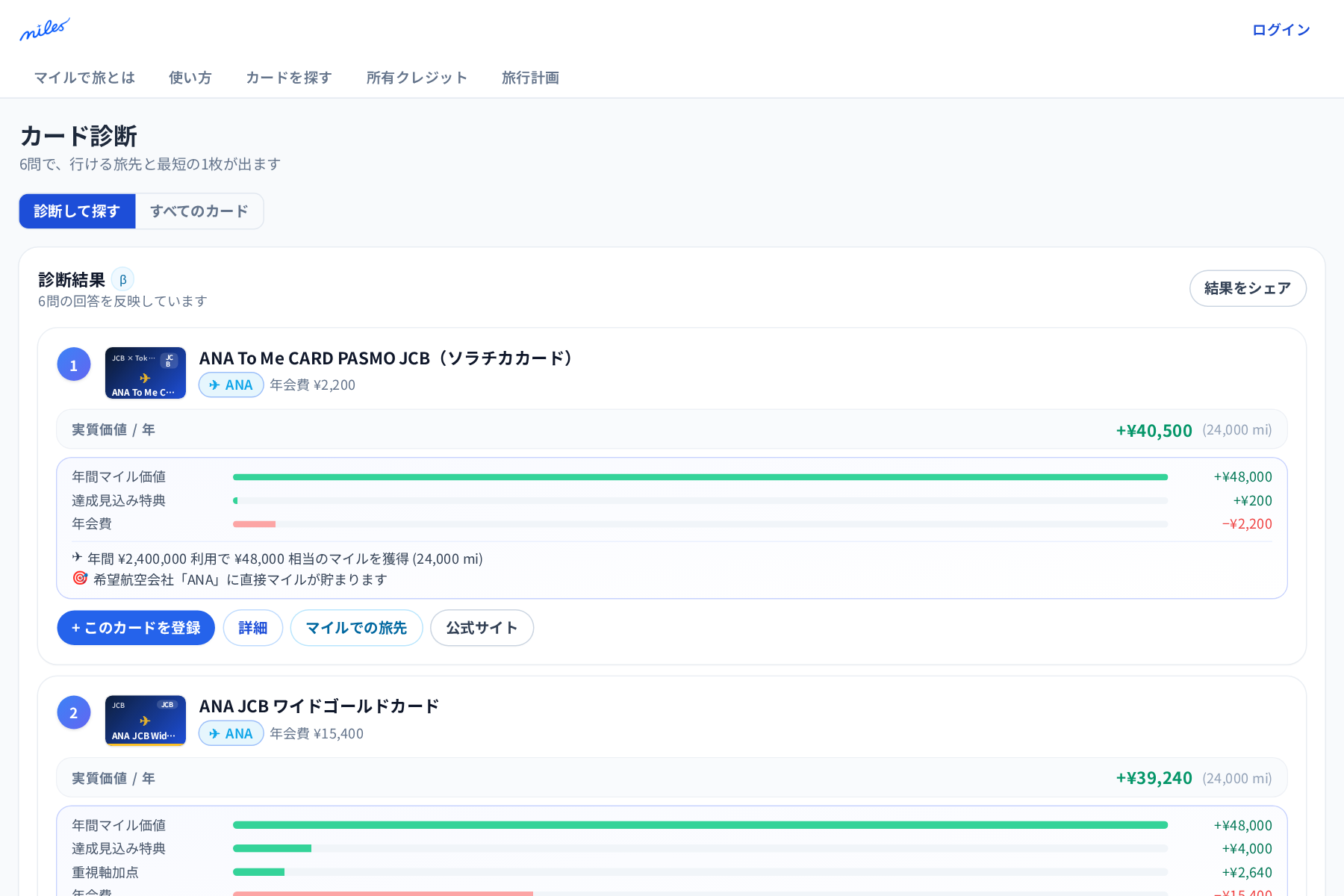結果からカードを選ぶの画面