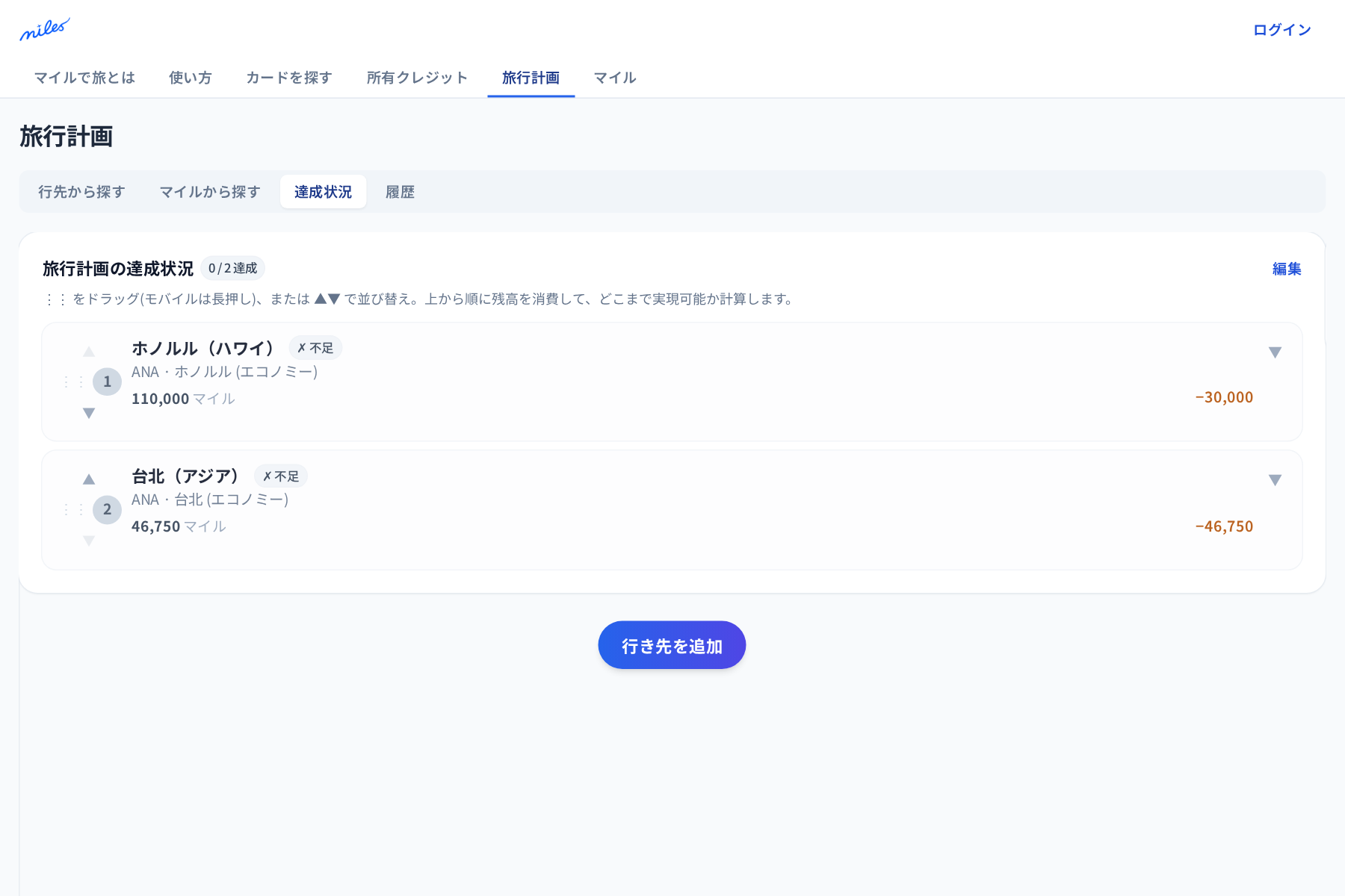 達成状況と予約できる日を確認するの画面