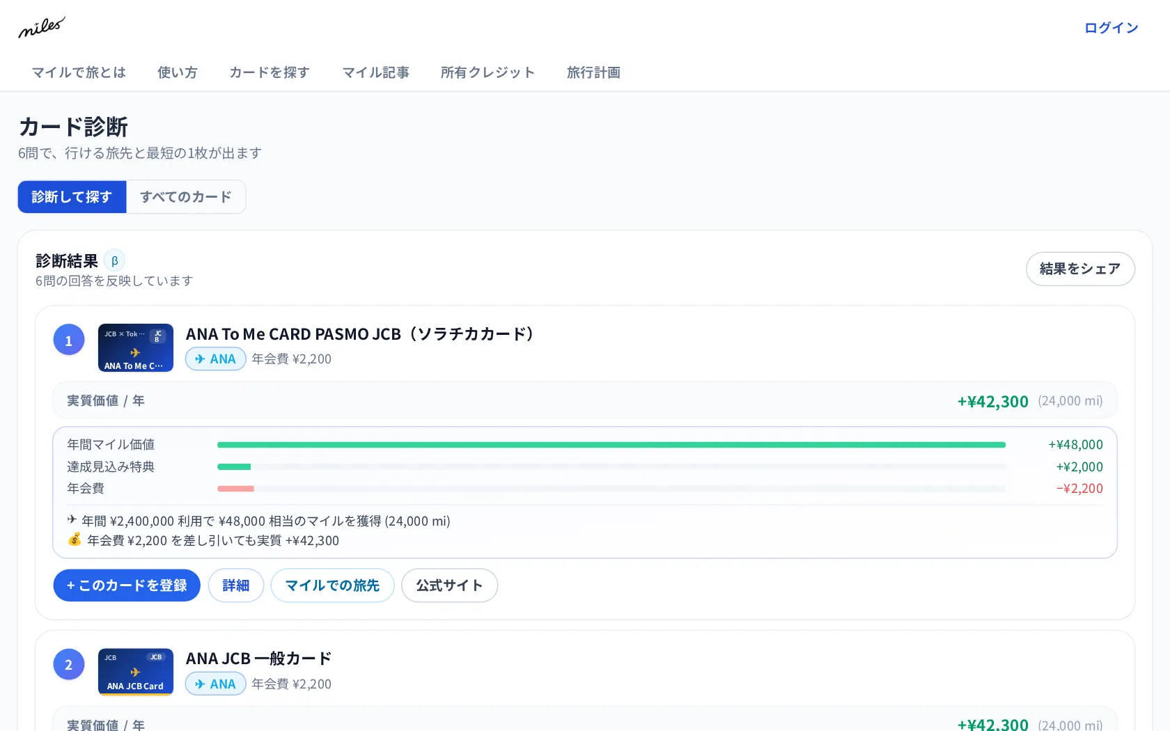 PC で開いた診断結果の画面
