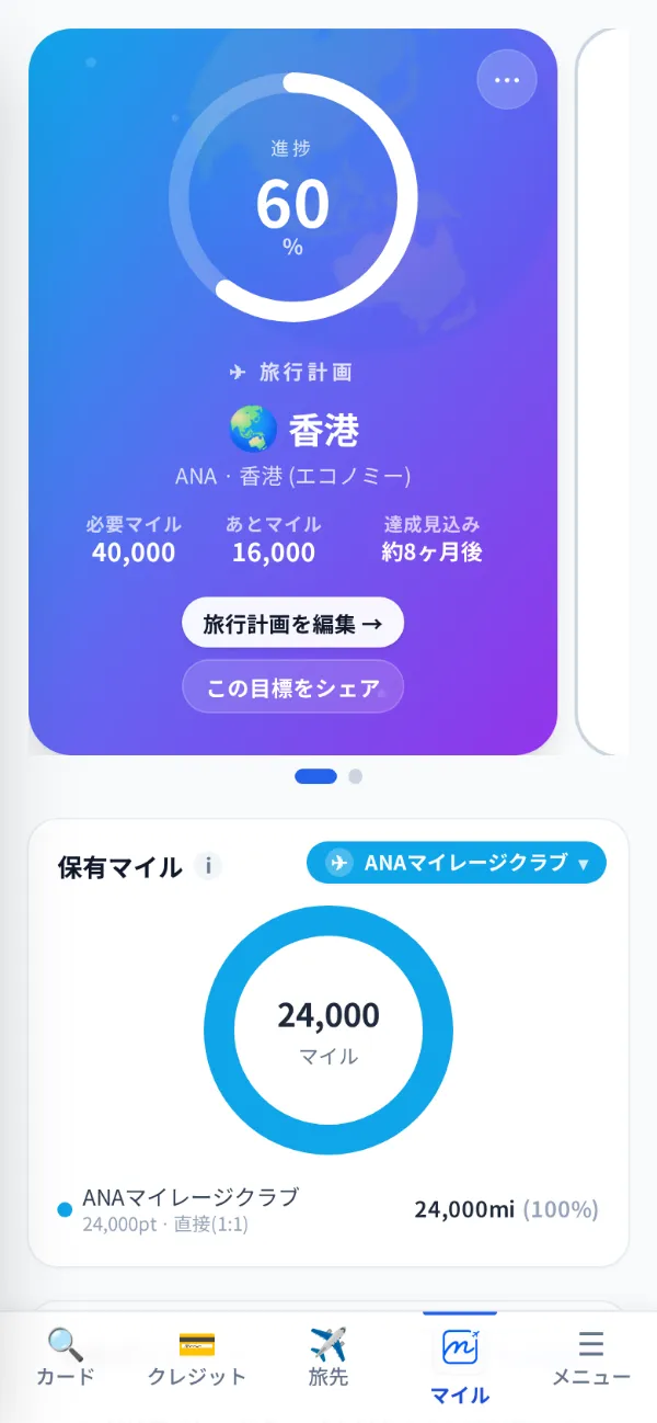 スマホで開いた旅行計画の進み具合の画面